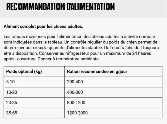 BELCANDO BOITE BASELINE HUHN - 800G